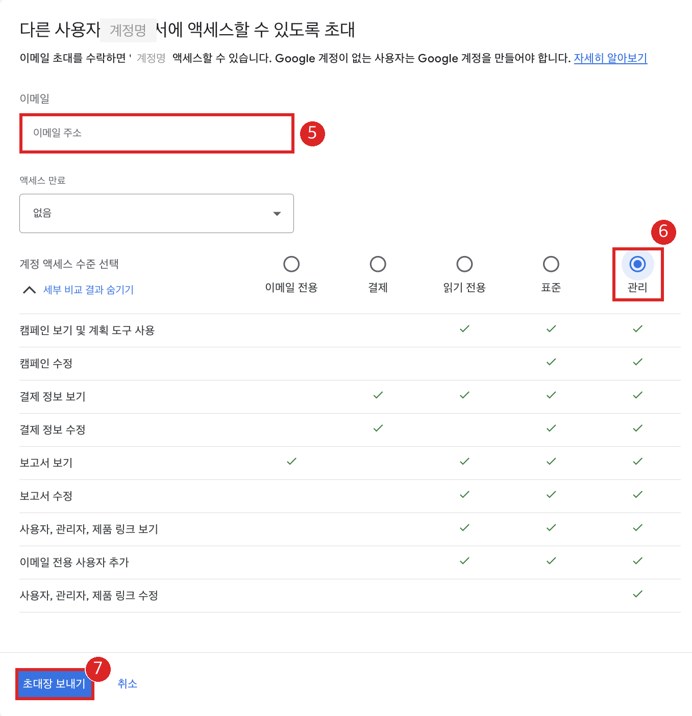 Google Ads invite user screen. The email field, the Admin access level and the Send invitation button are numbered 5 to 7