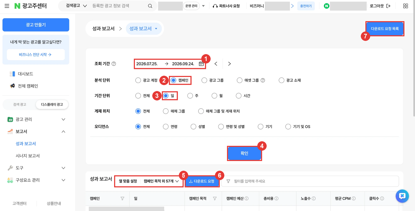 Naver Ads Center display ads performance report screen with markers 1 to 7 on the date range, analysis unit Campaign, period unit Day, Confirm button, Column settings, Request download and Download request list